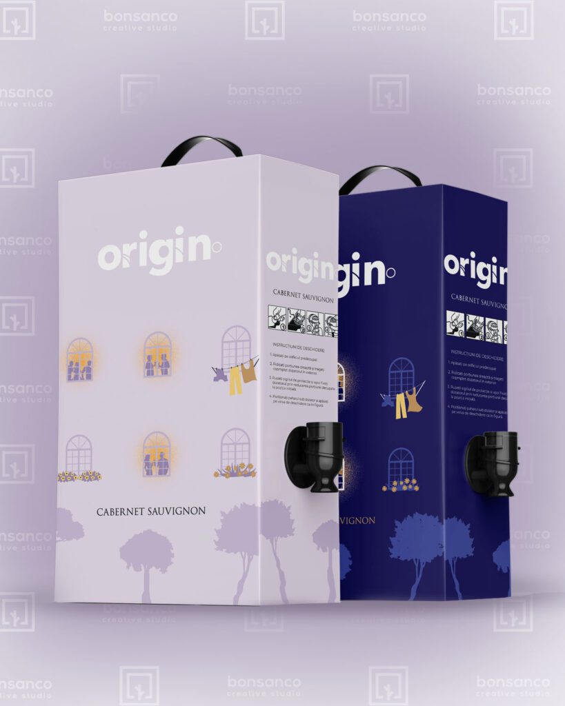|| ORIGIN ||